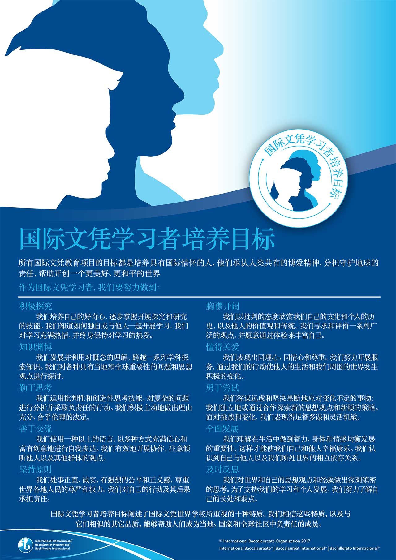 IB Learner Profile in Chinese