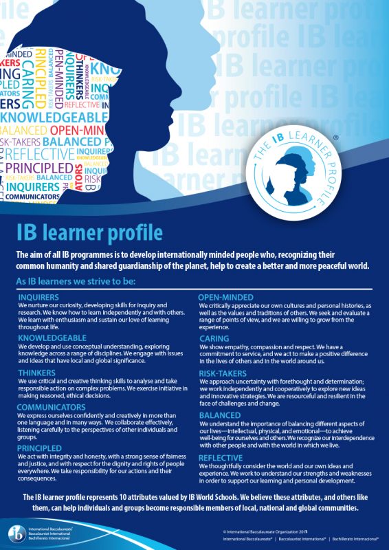 IB Learning Profile