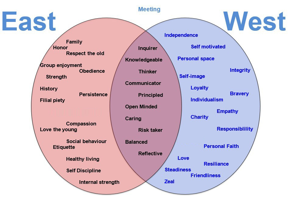 Ningbo Huamao International School